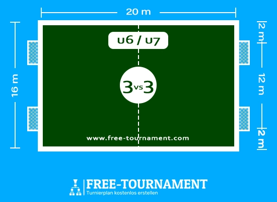 Spielfeldgröße Funino U6 und U7