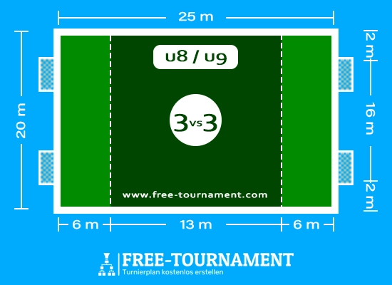 Spielfeldgröße Funino U8 und U9